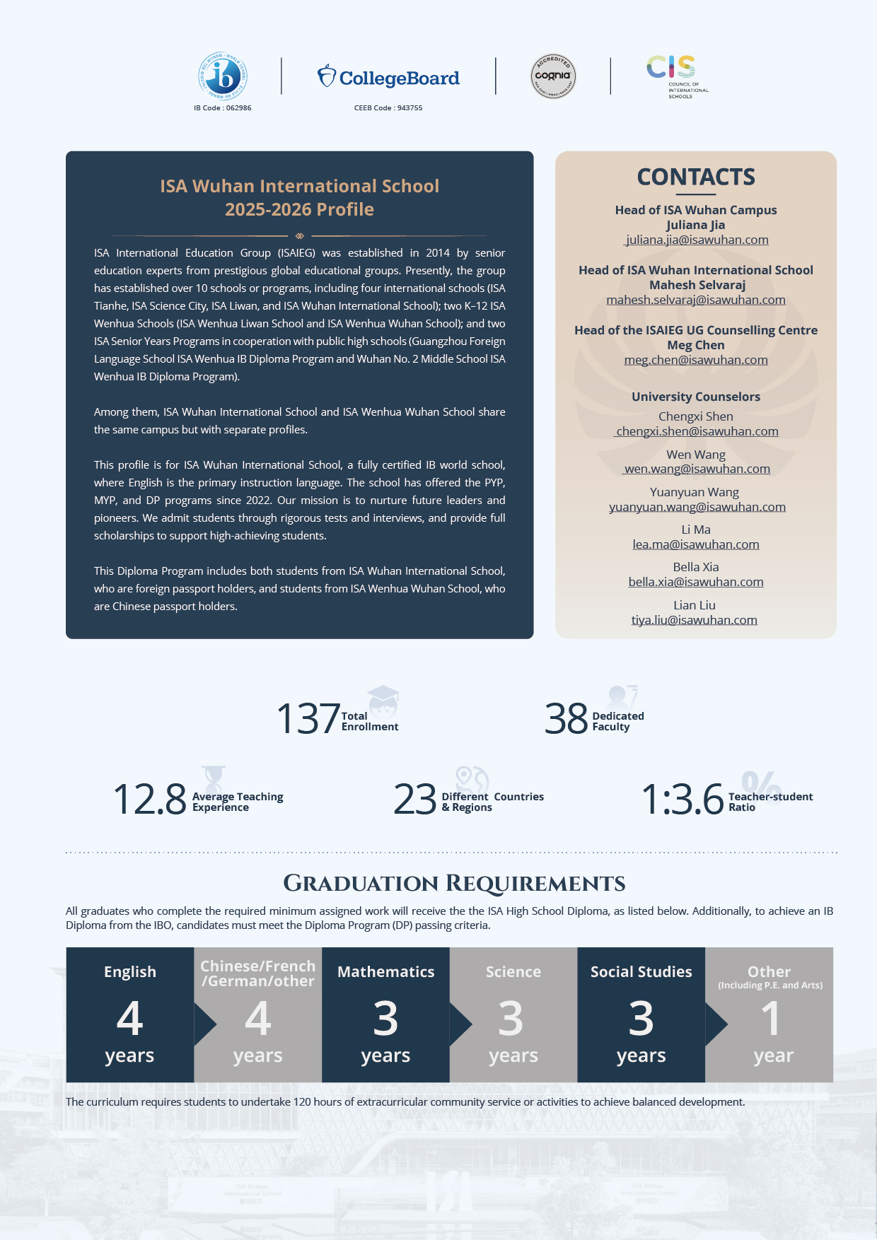 202607-school profile- IS