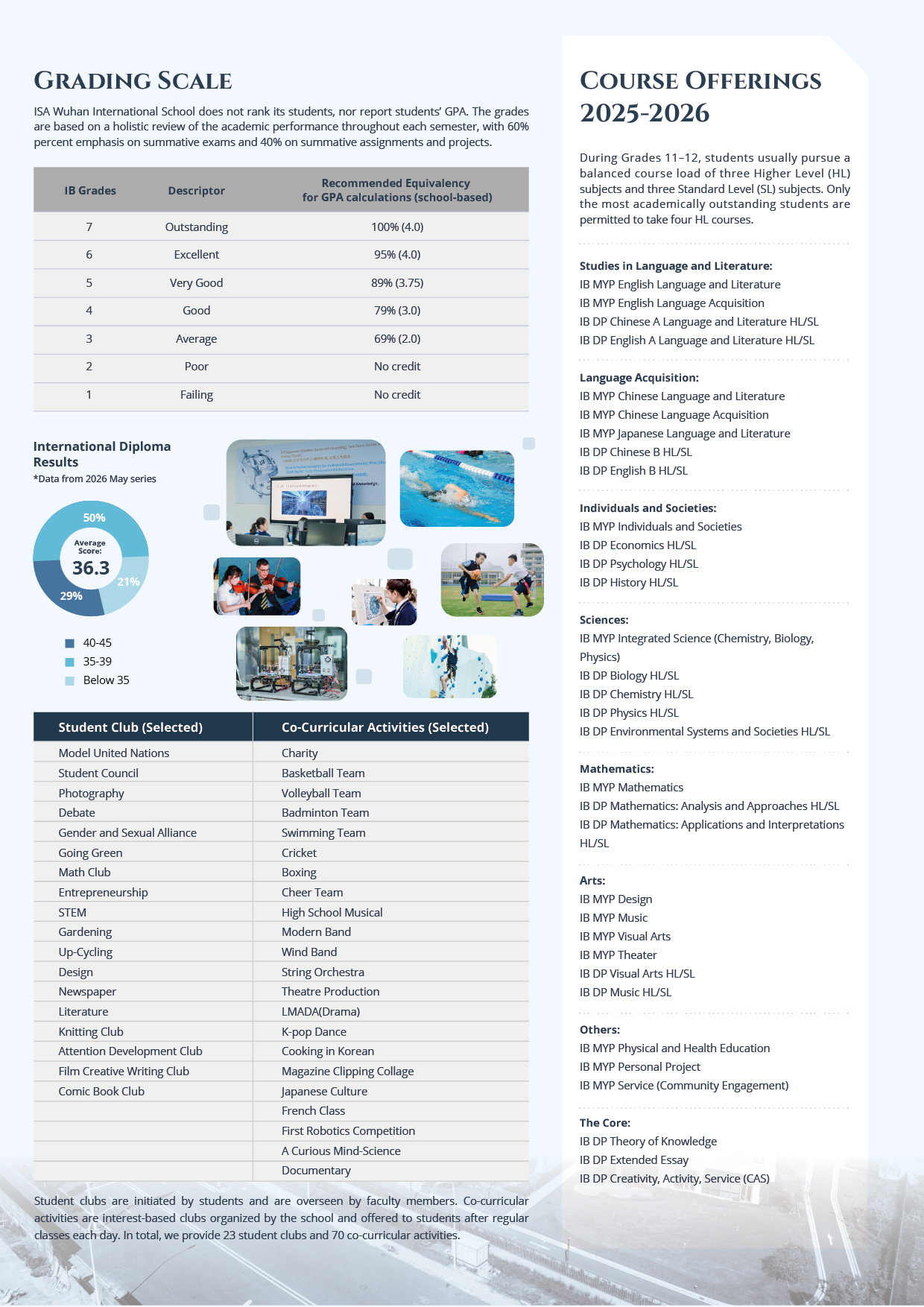 202607-school profile- IS